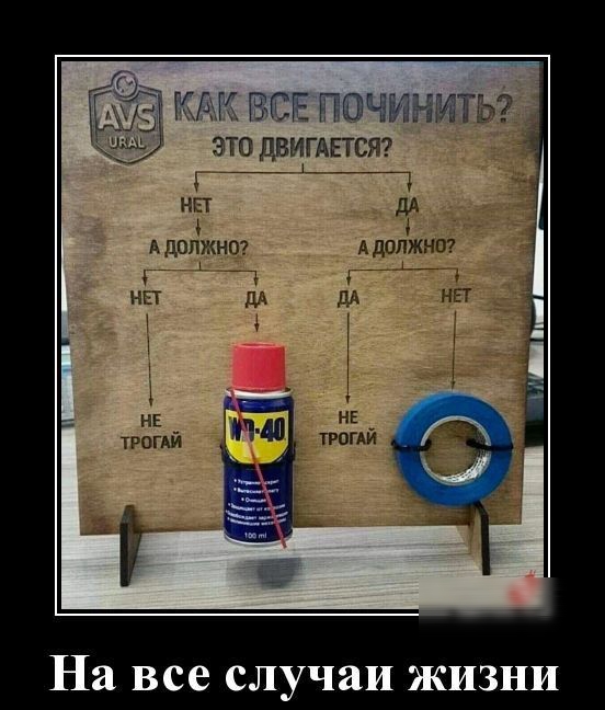 Кг УМ ВСЕ ПОЧИНИТЬ _ц 43 это швигдвтст ны дА 4 Жнт цдппжнт нп д НЕ 91 40 На все случаи ЖИЗНИ