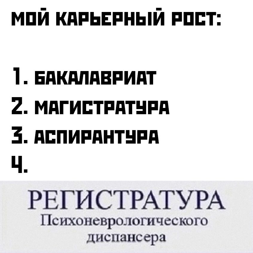 мпй кдпьвпный пппт 1 никдпдвпипт 2 мдгиптпдтнпд 3 яппипднтнпд ц РЕГИСТРАТУРА ПСИХОНСЕРОЛОГИЧЁС КОГО диспансера