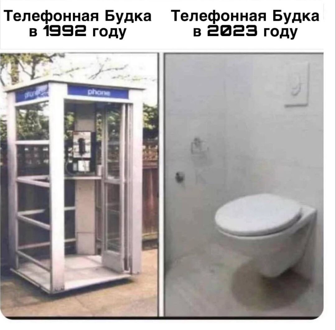 Телефонная Будка Телефонная Будка в 1552 году в 2823 году ггг