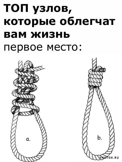 ТОП узлов которые облегчат вам жизнь первое место