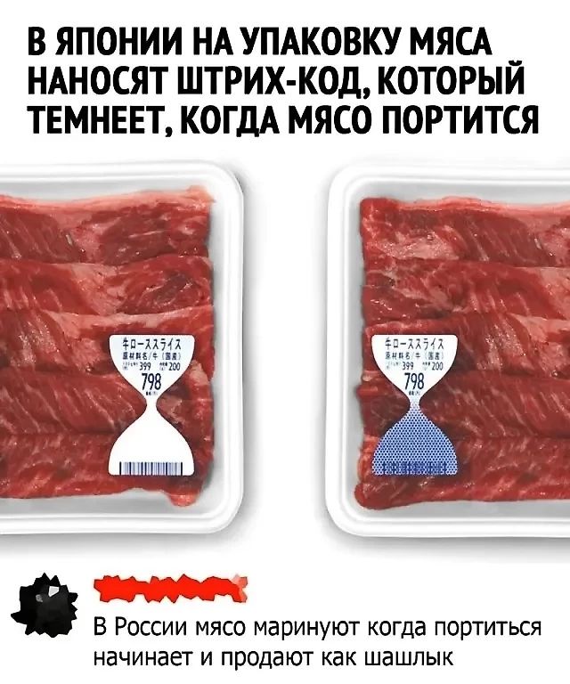 В ЯПОНИИ ЩУПАКОВКУ МЯСА НАНОСЯТ ШТРИХ КОД КОТОРЫЙ ТЕМНЕЕТ КОГДА МЯСО ПОРТИТСЯ _ в России мясо маринуют когда портиться начинает и продают как шашлык