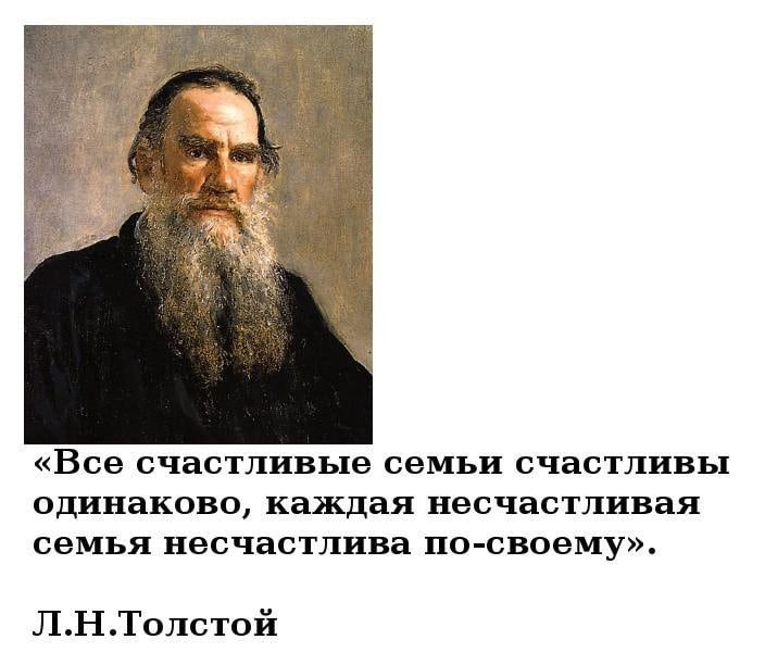 Все счастливые семьи счастливы одинаково каждая несчастливая семья несчастлива по своему ЛНТолстой