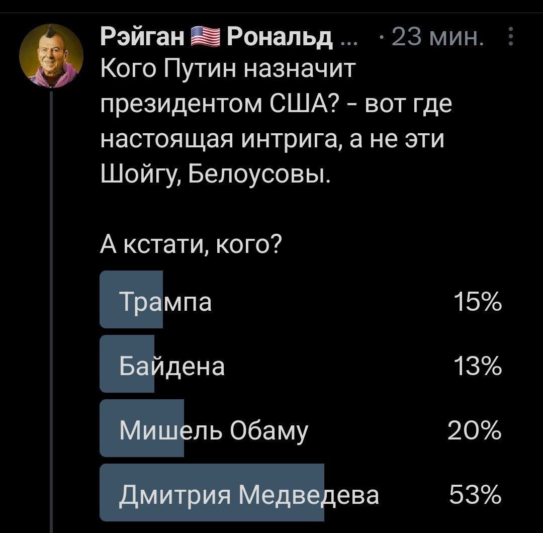 Рэйтан Рональд 23 мин Кого Путин назначит президентом США вот где настоящая интрига а не эти Шойгу Бепоусовы А кстати кого мпа 15 дена 13 ль Обаму 20