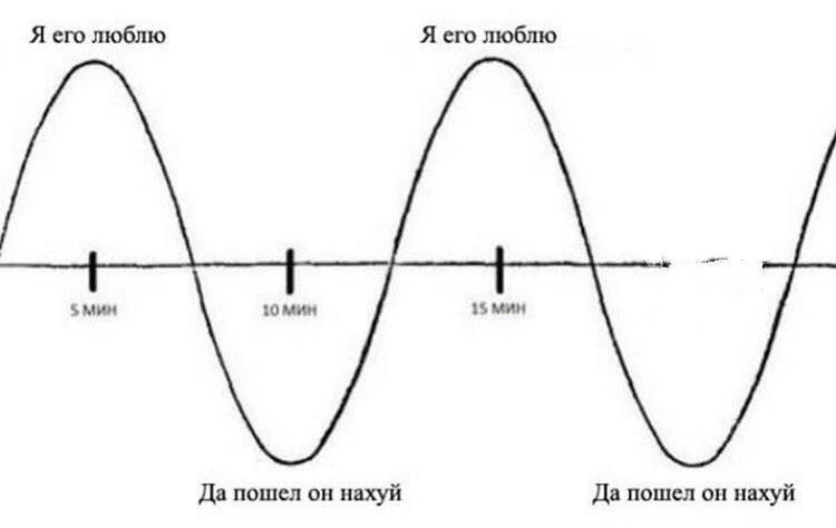 я мам я мл дд ппшы Ануй д ппшсп уцхуй