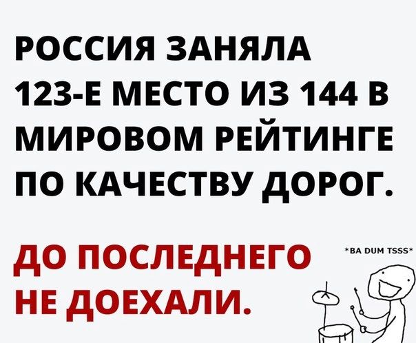 Россия ЗАНЯЛА 123 Е мвсто из 144 в мировом РЕЙТИНГЕ по кдчнству дом _ до послвдны о НЕ донхдли ЁЁ