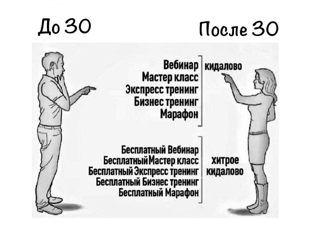 До 30 После 30 Мини тиши Импи нтв Экспресс тренинг Бани тренинг Матти