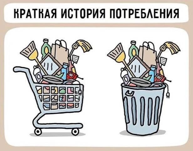 КРАТКАЯ ИСТОРИЯ ПОТРЕБЛЕНИЯ