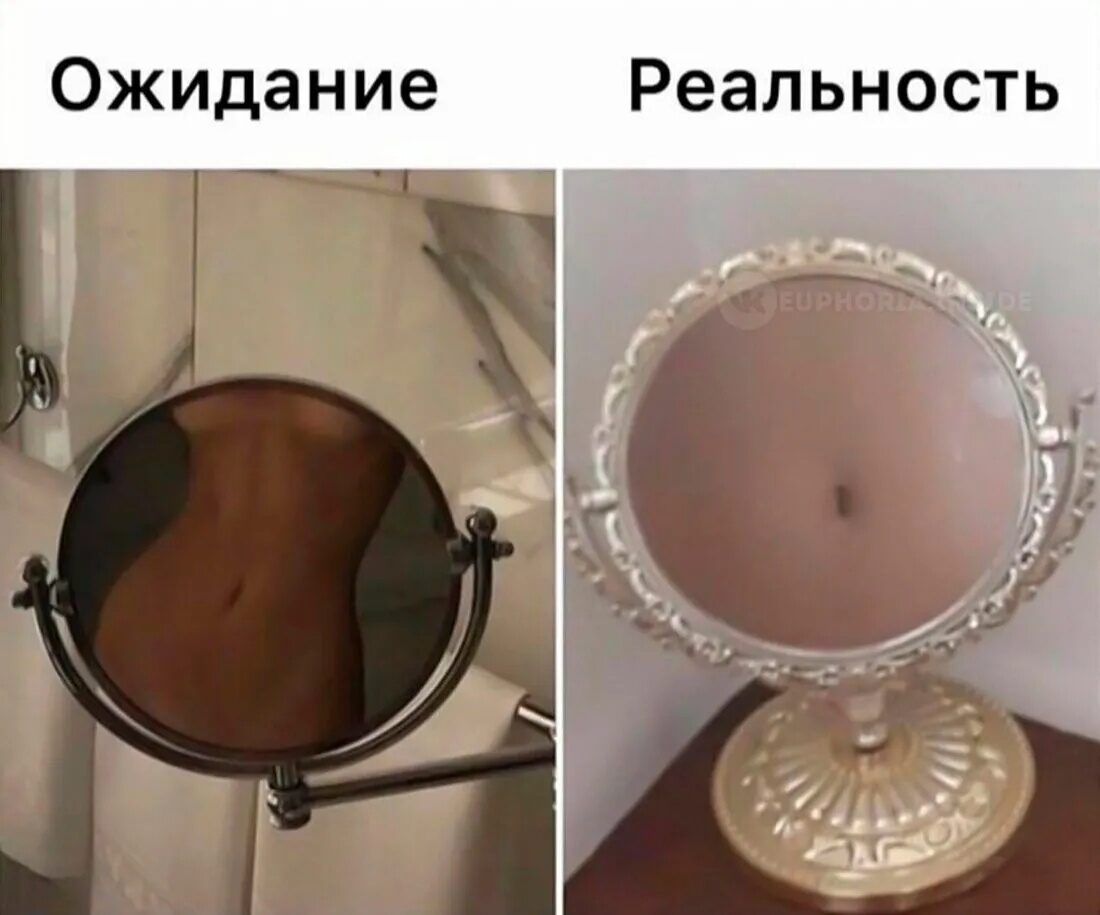 Ожидание Реальность