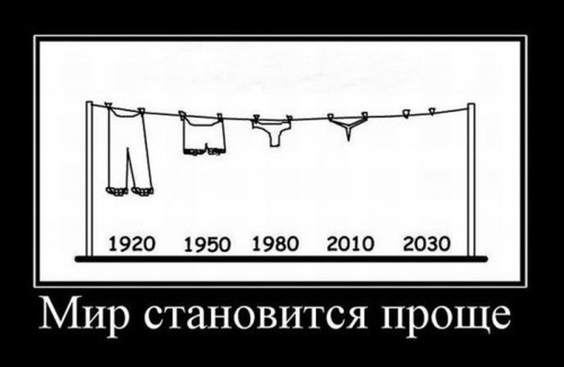 1920 1950 1980 2010 _ 2030 Мир становится проще