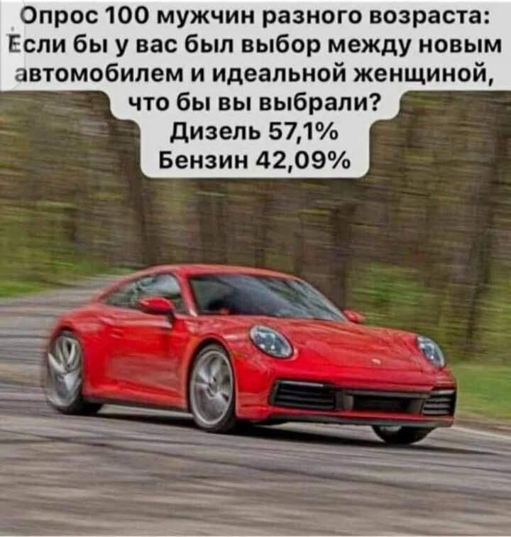 Опрос 100 мужчин разного возраста Если бы у вас был выбор между новым автомобилем и идеальной женщиной что бы вы выбрали Дизель 571 Бензин 4209