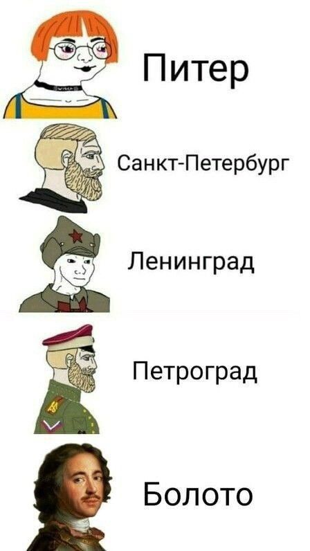 сЭ г Питер Санкт Петербург Ленинград Ё Петроград Болото