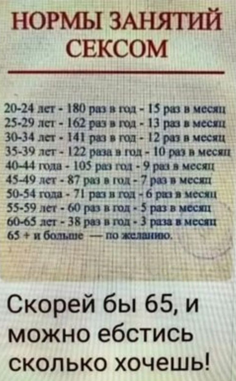 НОРМЫ ЗАНЯТИЙ СЕКСОМ\n\n20-24 лет - 180 раз в год - 15 раз в месяц\n25-29 лет - 162 раза в год - 13 раз в месяц\n30-34 лет - 141 раз в год - 12 раз в месяц\n35-39 лет - 122 раза в год - 10 раз в месяц\n40-44 года - 105 раз в год - 9 раз в месяц\n45-49 лет - 87 раз в год - 7 раз в месяц\n50-54 года - 71 раз в год - 6 раз в месяц\n55-59 лет - 60 раз в год - 5 раз в месяц\n60-65 лет - 38 раз в год - 3 раза в месяц\n65 + и больше — по желанию.\n\nСкорей бы 65, и можно ебстись сколько хочешь!