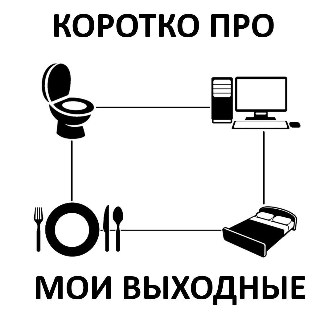 КОРОТКО ПРО МОИ ВЫХОДНЫЕ