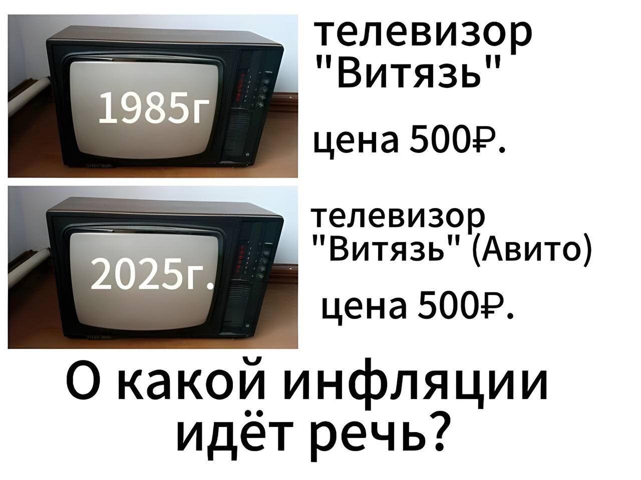 1985г\nтелевизор 'Витязь' цена 500р.\n2025г\nтелевизор 'Витязь' (Авито) цена 500р.\nО какой инфляции идёт речь?