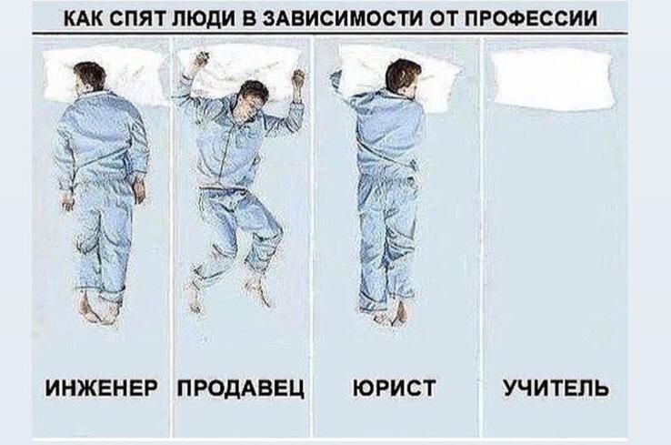 КАК СПЯТ ЛЮДИ В ЗАВИСИМОСТИ ОТ ПРОФЕССИИ ИНЖЕНЕР ПРОДАВЕЦ ЮРИСТ УЧ ИТЕПЬ