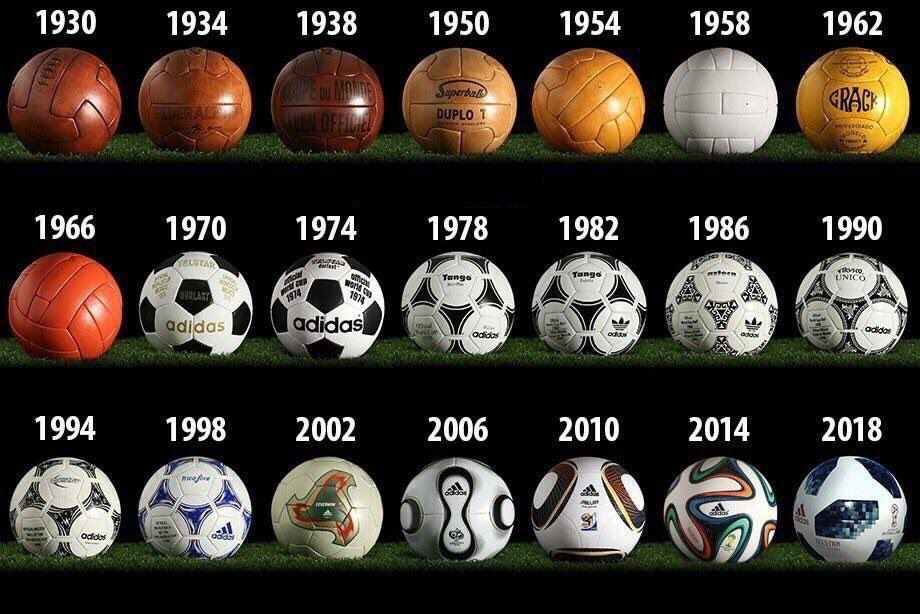 1930 1934 1938 1950 1954 1958 1962 ё ФЧЁ 1 966 1 970 1 974 1 978 1 982 1 986 1 990 1 994 1 998 2002 2006 2010 2014 2018
