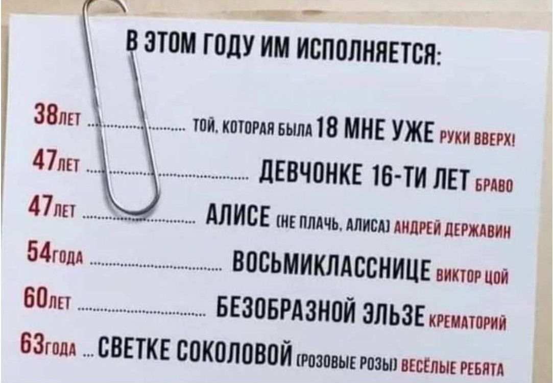 о аь са ЭТОМ ГОДУ ИМ ИСПОЛНЯЕТСЯ Звле А та отоРлявыла 18 МНЕ УЖЕ уки ваеги 47лет ДЕВЧОНКЕ 16 ТИ ЛЕТ сяаго 47пы АЛИСЕ о ль алисл андий деежавин 54г ВОСЬМИКЛАССНИЦЕ внсто цой б0лет БЕЗОБРАЗНОЙ ЭЛЬЗЕ кясилтояй б3гол _ СВЕТКЕ СОКОЛОВОЙ РОЗОВЫЕ РОЗЫ ВЕСЁЛЫЕ РЕБЯТА