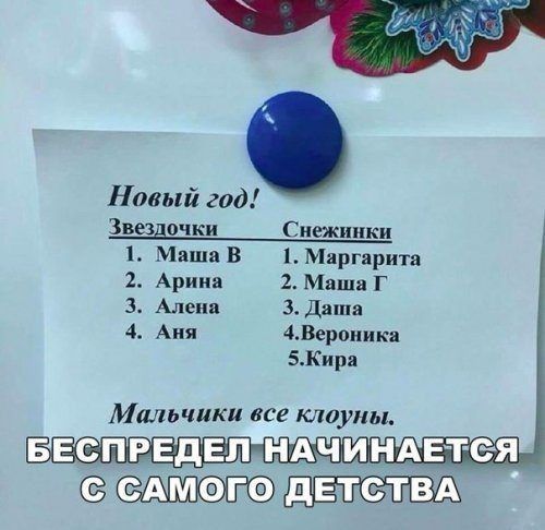 Новый год Звездочки Снежинки 1 Маша В Маргарита 2 Арииа 2 Маша Г 3 Алена 3 Даша 4 Аня 4Вероиика БКира Мальчики все клоуны ОШГОШСШ
