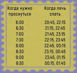 2 2115 816 іі 22 2315 22513і5 12 И 13 5 2345 0145 00 Ш