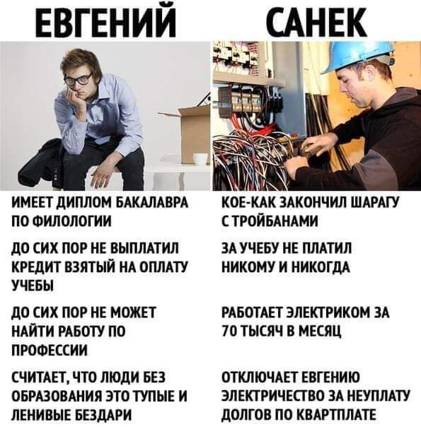 ИМЕЕТ ДИПЛОМ БАКАЛАВРА ПО ФИЛОЛОГИИ ДО СИХ ПОР НЕ ВЫПЛАТИЛ КРЕДИТ ВЗЯТЫИ НА ОПЛАТУ УЧЕБЫ ДО СИХ ПОР НЕ МОЖЕТ НАЙТИ РАБОТУ ПО ПРОФЕССИИ СЧИТАЕТ ЧТО ЛЮДИ БЕЗ ОБРАЗОВАНИЯ ЭТО ТУПМЕ И ЛЕНИВЫЕ БЕЗДАРИ КОЕКАК ЗАКОНЧИЛ ШАРАТУ С ТРОИБАНАМИ ЗА УЧЕБУ НЕ ПЛАТИЛ НИКОМУ И НИКОГДА РАБОТАЕТ ЗЛЕКТРИКОМ ЗА 70 ТЫСЯЧ В МЕСЯЦ ОТКЛЮЧАЕТ ЕВГЕНИЮ ЭЛЕКТРИЧЕСТВО ЗА НЕУПЛАТУ ДОЛГОВ ПО КВАРТПЛАТЕ