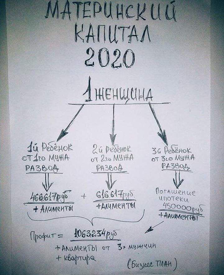 і 411 Радюк ридьиог к 9 сГіш 2 235 ЁШЁА 915255953 __яйнъвоё Азамат ё Мима ті Мент 1150080 3 ЦГ обёахдті МекТЫ от 3