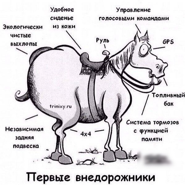 Уд5ИВ Управление сиденье голпсовыми тмапдами Экологически из кожи чисчые выхлапы 6Р Топливиый бак Система тирммив Независимая серуикцией задняя подвеска Первые внедорожники