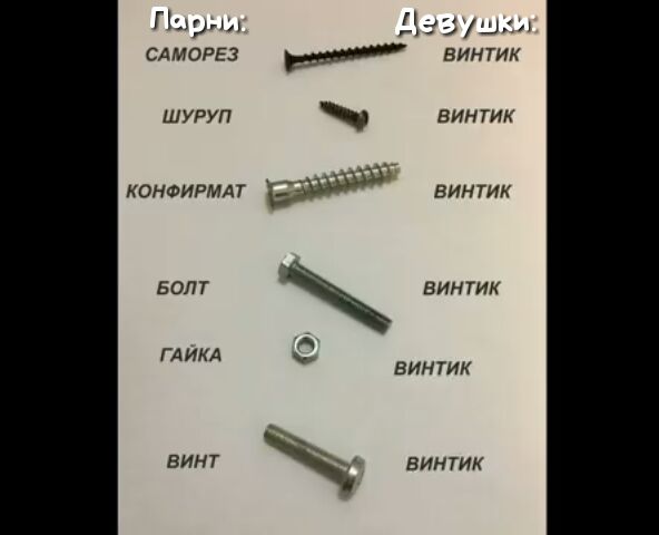 Пыры Дезш СА морю ши винтик шуруп винтик КПНФИРМДТ БИНТИК 5077 ЕИНТИК гдикл винтик ВИНТИК винт