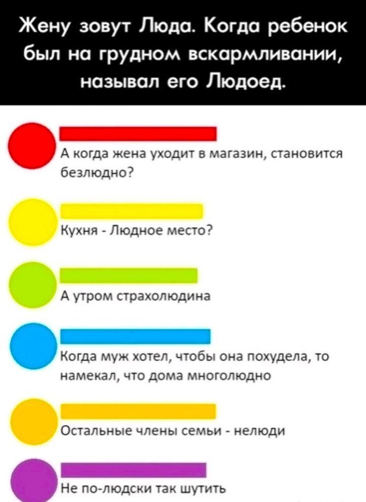Жену зовут Люда Когда ребенок был но грудном вскармливании называл его Людоед А когда жена уходит в магазин становится безлюдно Кухня Людное место А утром страхол Юдина Когда муж хотел чтобы она похудела то намекал что дома многолюдно ОСТЗЛЬНЫЕ ЧЛеНЫ СЕМЬИ НеЛЮДИ Не полюдски так шутить