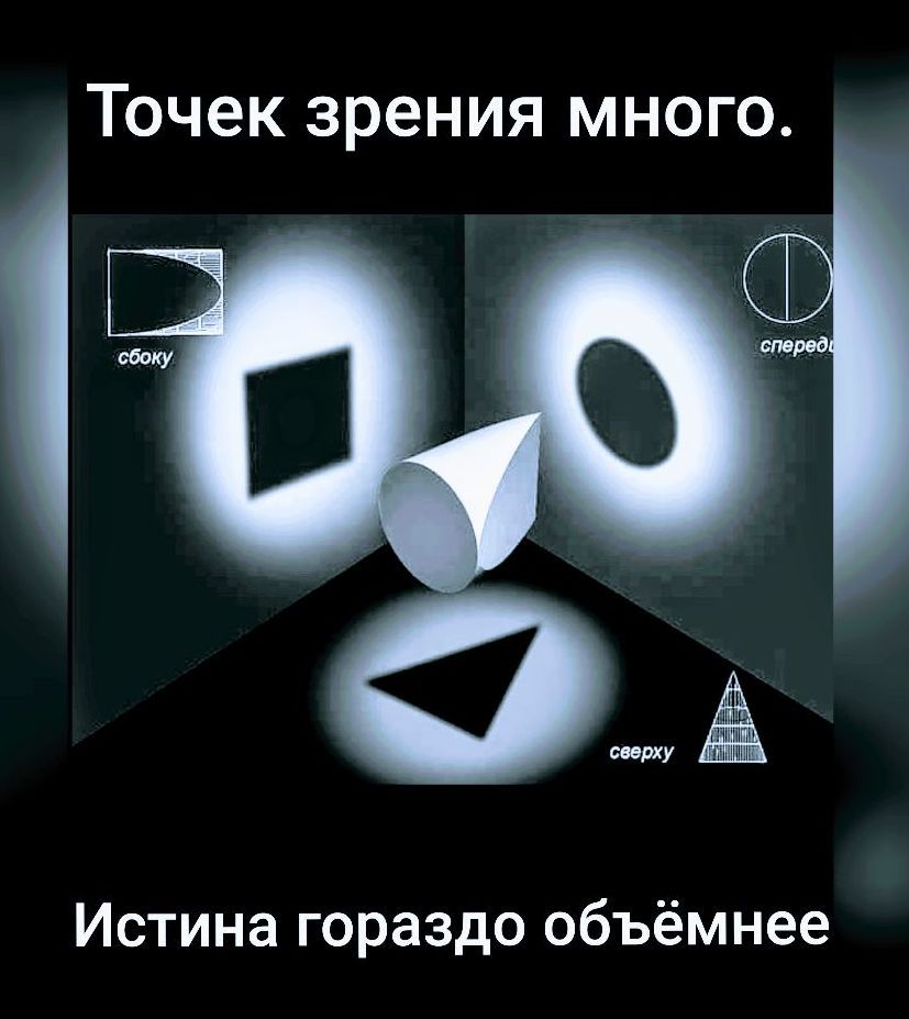 Точек зрения много. Истина гораздо объёмнее. сбоку, сверху, спереди