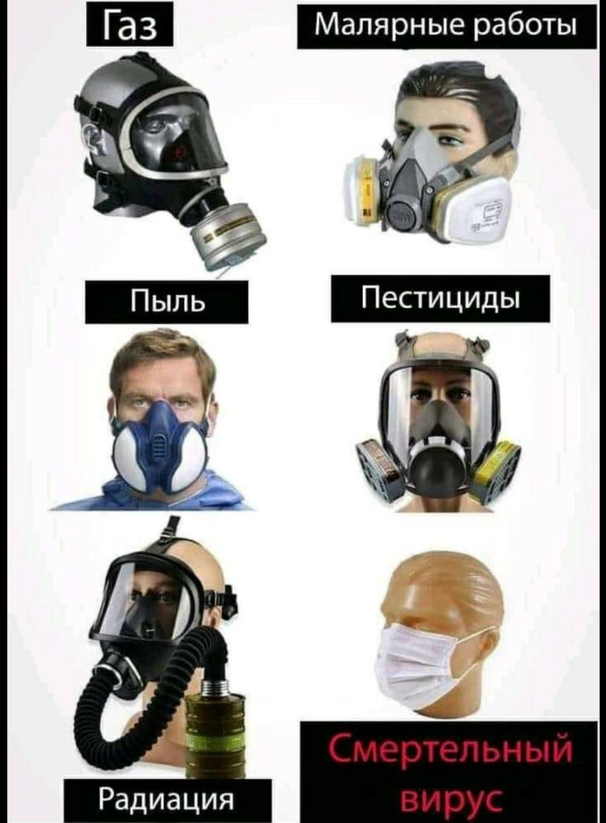 ГЭЗ Малярныерабопы Смертельныи вирус Радиация