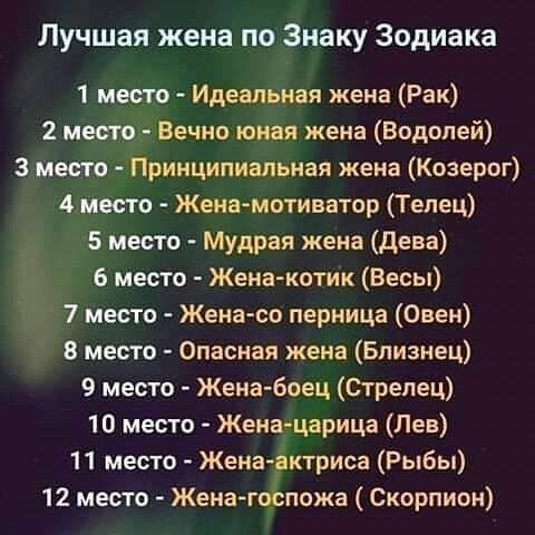 Лучшая жена по Знаку Зодиака 1 место Идеальная жена Рек 2 место Вечно юная жена Водолей 3 место Принципиальная жена Козерог 4 место Жена мотиватор Телец 5 место Мудрая жена дева 6 место Женакотик Весы 7 место Жена со перница Овен 8 место Опасная жена Близнец 9 место Жена боец Стрелец 10 место Жена царица Лев 11 место Женаоктриоа Рыбы 12 место Женагоспожа Скорпион