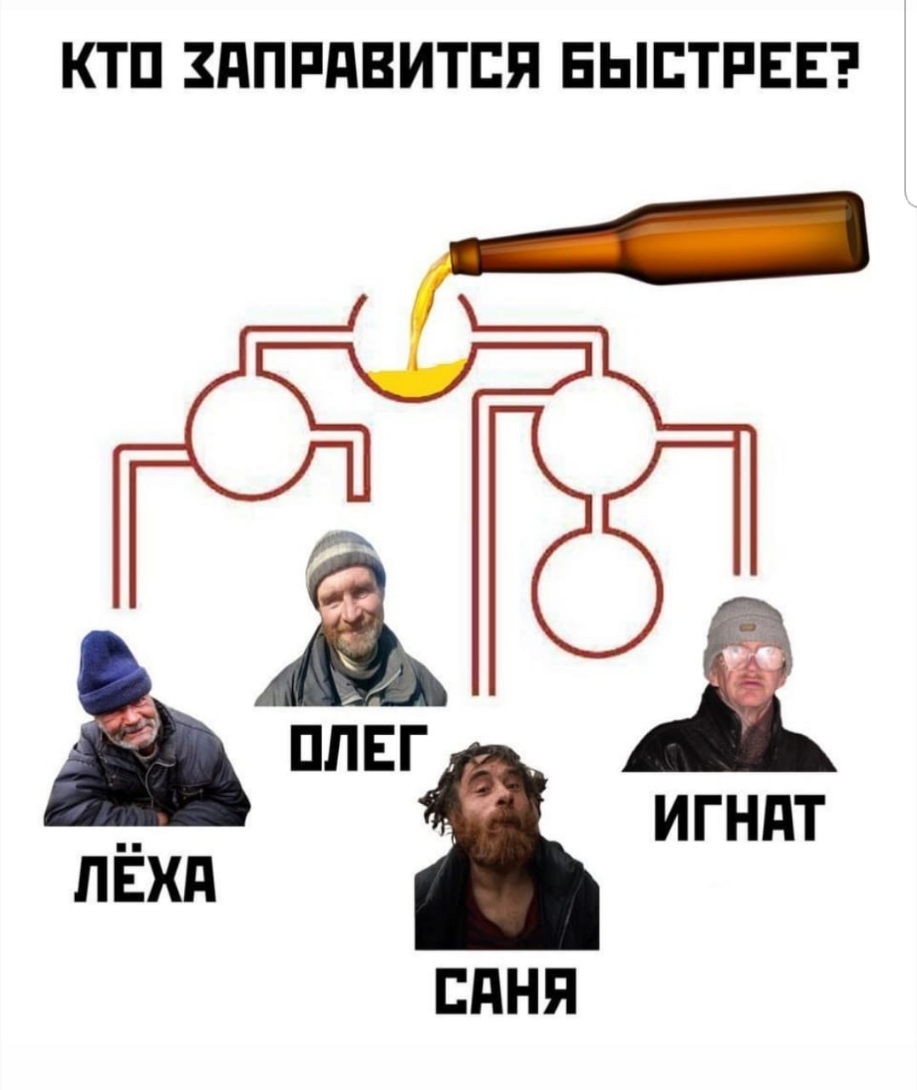 КТП ЗППРПВИТБЯ БЫСТРЕЕ