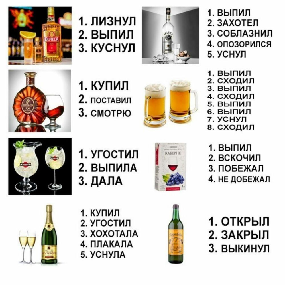 ЛИЗНУЛ ВЬПИЛ КУСНУЛ КУПИЛ ПОСТАВИЛ СМОТРЮ УГОСТИЛ ВЫПИЛА ДАЛА КУПИЛ УГОСТИЛ ХОХОТАЛА ПЛАКАЛА УСНУЛА РРЗдРР ВЬШИЛ ЗАХОТЕП СОБЛАЗНИЛ ОПОЗОРИЛСЯ УСНУЛ рьшюгъ ВЬПИЛ СХОДИЛ ВЬПИЛ СХОДИЛ ВЬПИЛ ВЬПИЛ УСНУЛ СХОДИП РЯРРРРН 1ВЫПИЛ 2ВСКОЧИЛ ЗПОБЕЖАЛ 4 НЕ ДОБЕЖАЛ 1 ОТКРЫЛ 2 ЗАКРЫЛ 3 ВЫКИНУП