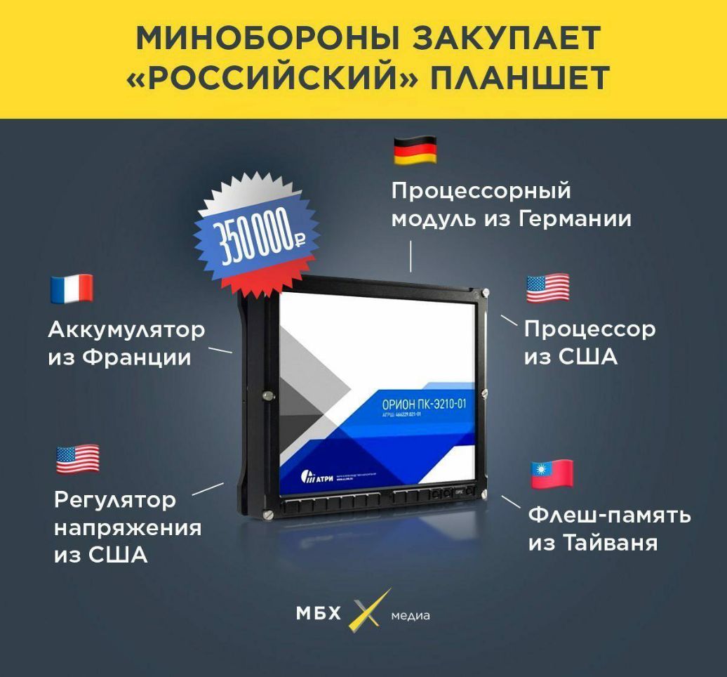 МИНОБОРОНЫ ЗАКУПАЕТ российский ПААНШЕТ Процессорный модудь из Германии 4 Процессор из США Аккумудятор из Франции РегуАятор ФАеш память напряжения из США из Таиваня мвх иа