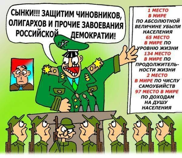 СЫНКИ ЗАЩИТИМ ЧИНОВНИКОВ ОЛИГАРХОВ И ПРОЧИЕ ЗАВОЕВАНИЯ РОССИЙСКО ЛЕМОКРАТИИ по Авсолютной величин увыли мл свльния пролоджи ГЕЛЬ ности жизни Нбчислу слмоунийсгв по лохами нд душу нд селения