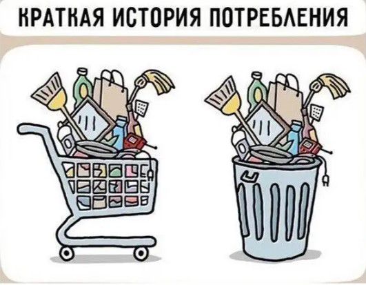 НРАТНАЯ ИСТОРИЯ ПОТРЕБАЕНИЯ