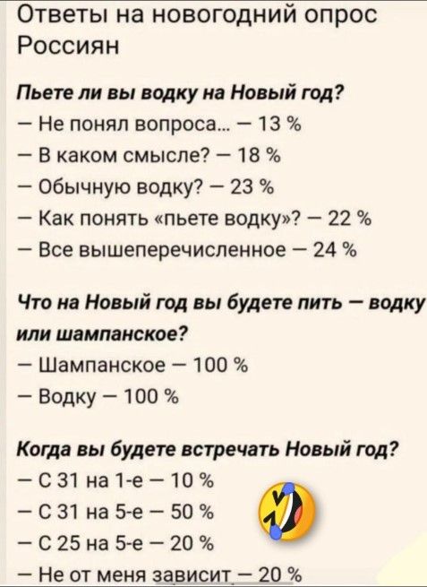 Ответы на новогодний опрос Россиян Пьете ли вы водку на Новый год Не понял вопроса 13 в каком смысле 18 обычную водку 23 Как понять пьете водку 22 Все вышеперечиспенное 24 Что на Новый год вы будет ить водку или шампанское Шампанское 100 Водку 100 Когда вы будете пстречать Нолый год С31 нате10 С31на5ге50 С25на20 Не от меня за_нисит_ 20