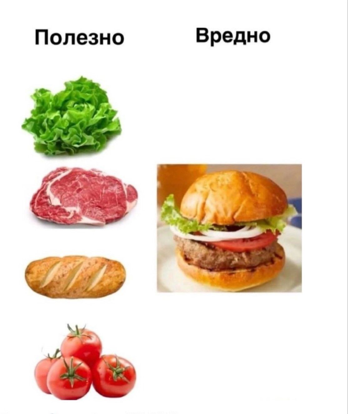 Полезно  Вредно