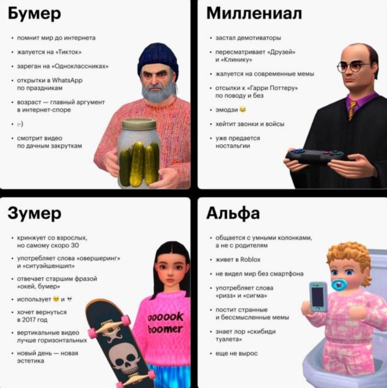 Четыре панели: Бумер, Миллениал, Зумер, Альфа — изображают стереотипы поколений.