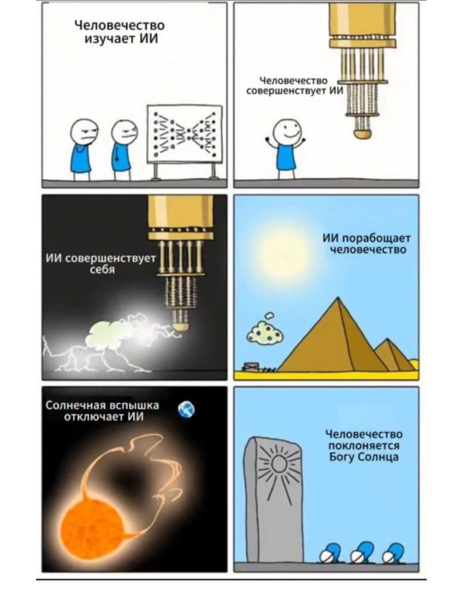 Человечество изучает ИИ
Человечество совершенствует ИИ
ИИ совершенствует себя
ИИ порабощает человечество
Солнечная вспышка отключает ИИ
Человечество поклоняется Богу Солнца