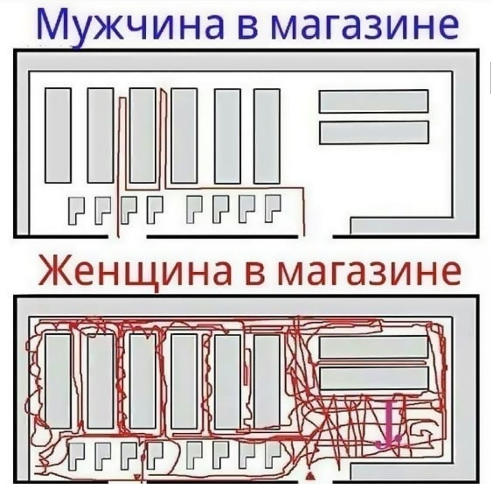 М жчина в магазине __ _ __Ч_ __ 1 ЬЁЁДёЁ ішп