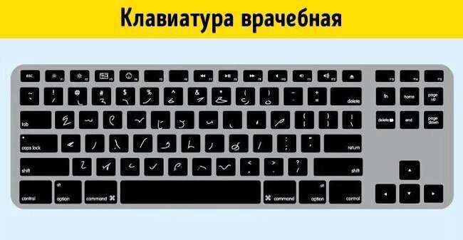 Клавиатура врачебная