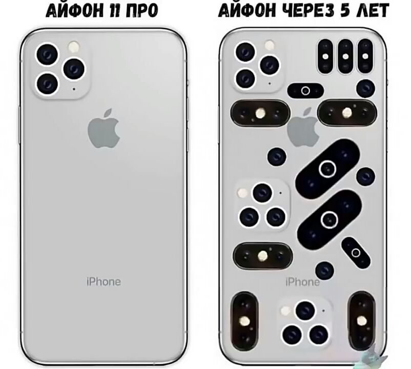 Айфон ПРО АЙФОН ЧЕРЕЗ 5 АЕТ