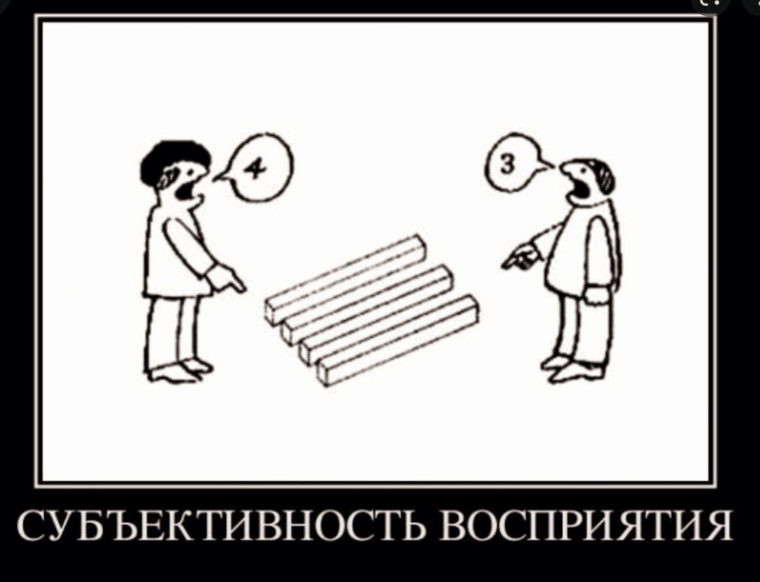 СУБЪЕКТИВНОСТЬ ВОСПРНЯТНЯ
