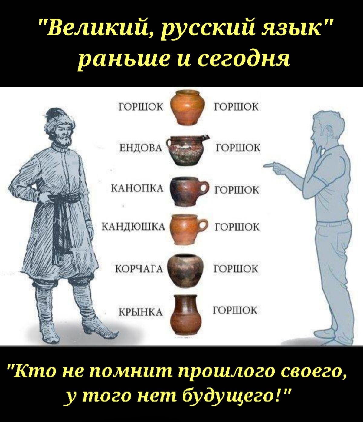 Великий русский язык раньше и сегодня г 1 пм пшик пп НМШ УУРЩНЬ кпршмь Кто не помнит прошлого своего у того нет будущего