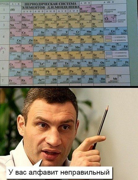 У вас алфавит неправильный