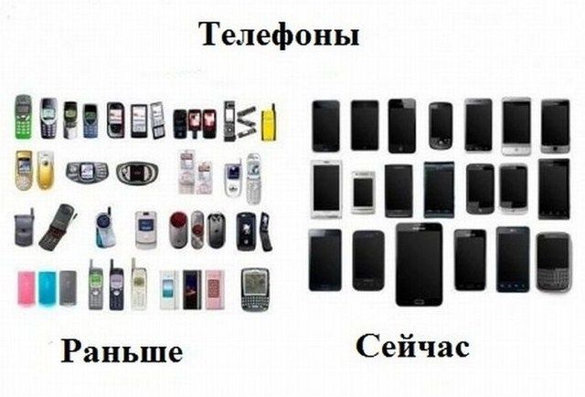 Телефоны Ёетшшізі чат Эд іЁ Ёп і ШЕЁЧШ Раньше Сейчас