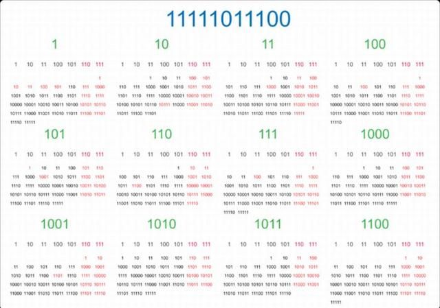 1 Пипин ттт 101 т 11111 им 11111011100 10 и т ___ 110 и т 1010 11 п и ю 111 и 1 01 1 в 100 ш юн м 1000 ш и 1100