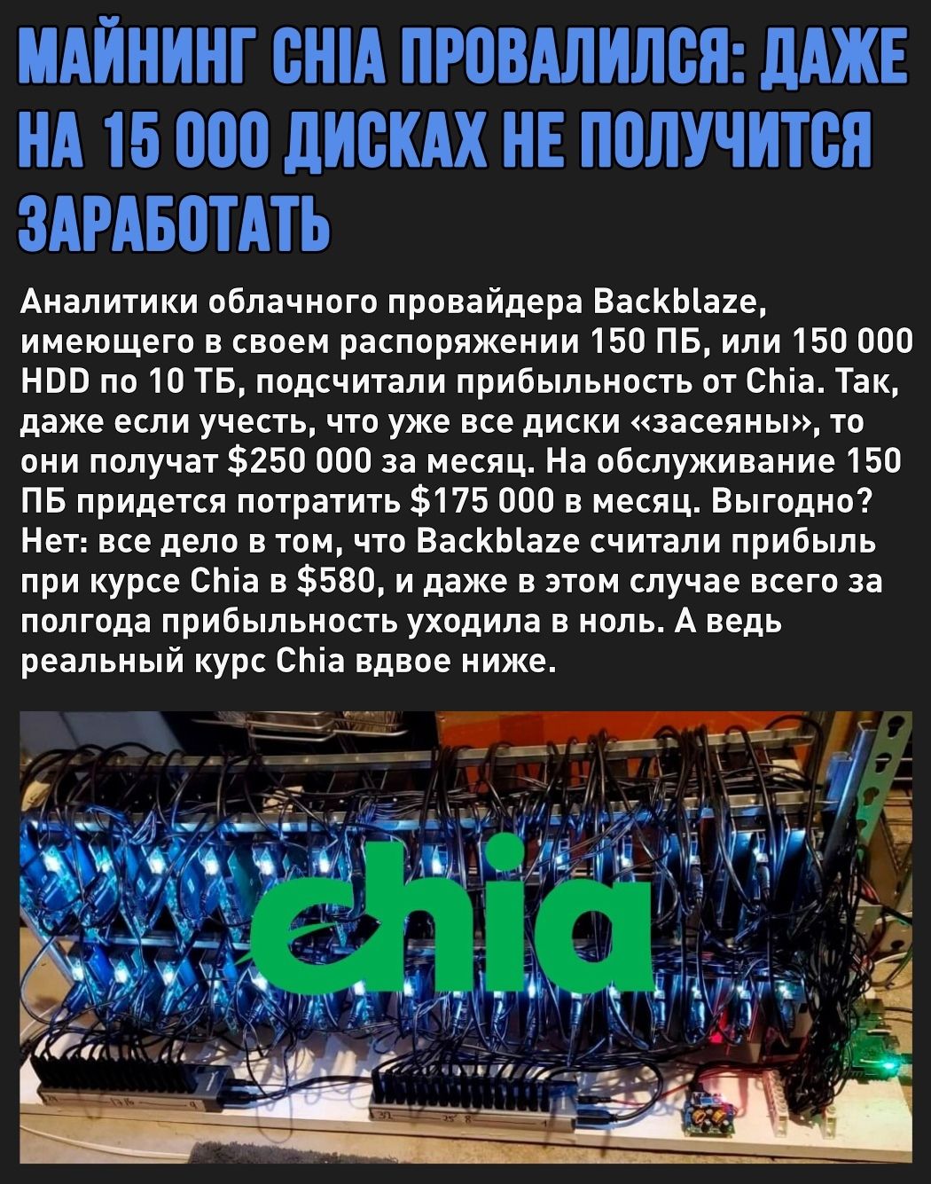 МАЙНИНГ США ПРПВАЛИЛБЯ ЛАЖЕ НА 15 000 ЛИВКАХ НЕ П0ЛУЧИТВП ЗАРАБПТАТЬ Аналитики облачного провайдера ВасКЫаге имеющего в своем распоряжении 150 ПБ или 150 ООО НПП по 10 ТБ подсчитали прибыльность от СЬіа Так даже если учесть что уже все диски засеяны то они получат 250 000 за месяц На обслуживание 150 ПБ придется потратить 175 000 в месяц Выгодно Нет все дело в том что ВасЬ1а2е считали прибыль при 