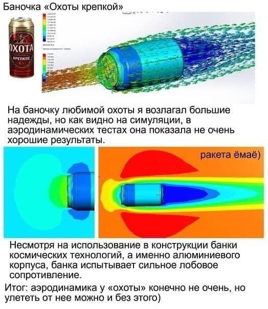 Баночка Охоты крепкой На Баночку любимой охоты я возлагал большие надежды но как видно на симуляции в аэродинамических тестах она показала не очень хорошие результаты Несмотря на использование в конструкции банки космических технологий а именно алюминиевого корпуса банка испытывает сильное лобовое сопротивление Итог аэродинамика у охоты конечно не очень но улететь от нее можно и без этого
